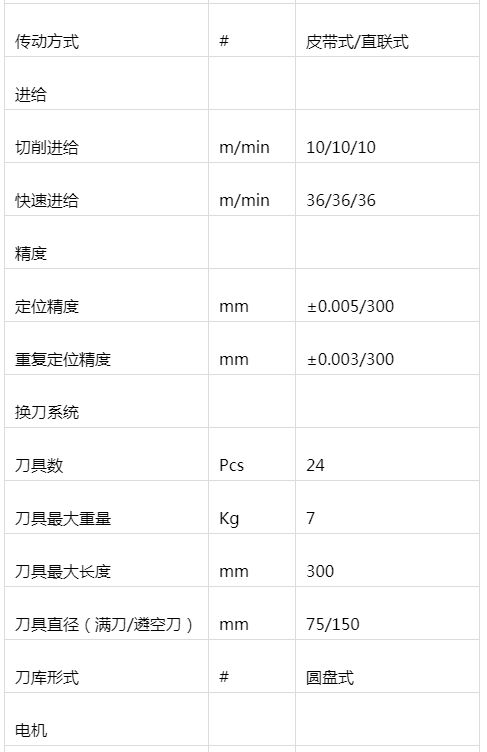 线轨立式加工中心 VL-850(图2)